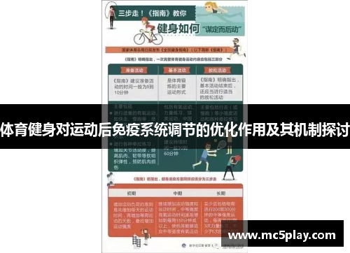 体育健身对运动后免疫系统调节的优化作用及其机制探讨